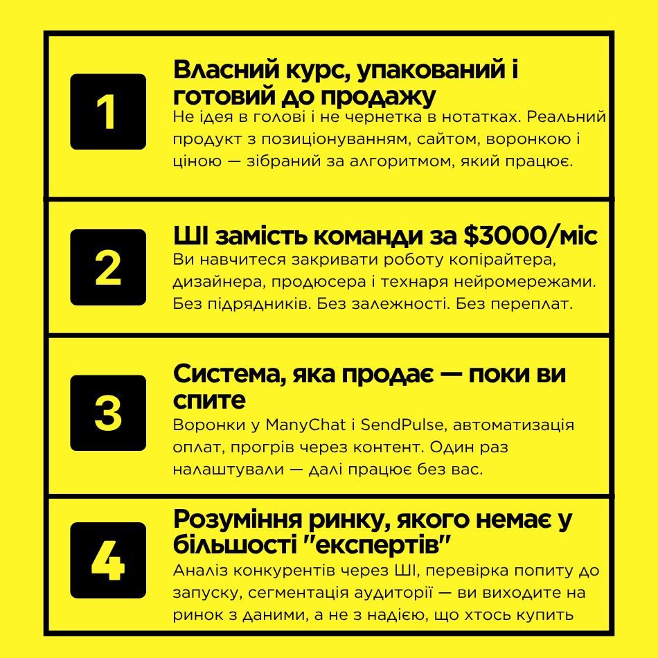 МІНІ-ЛЕНДІНГ (40)